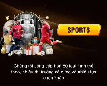Chương trình hoàn trả hàng ngày tại Win55