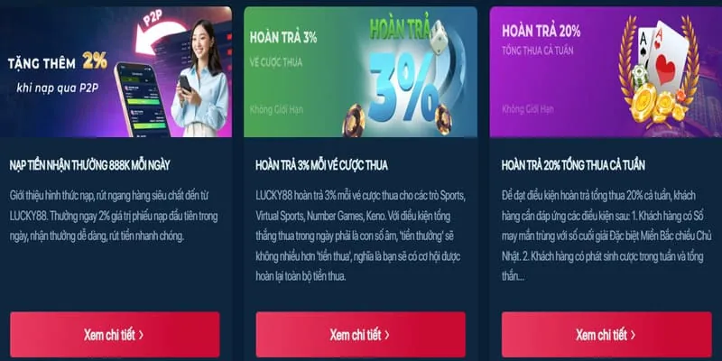 Các khuyến mãi và ưu đãi Win55